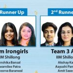Tata Steel Season 8 of Steel-a-thon: XIMB winner, IIM Shillong runners up